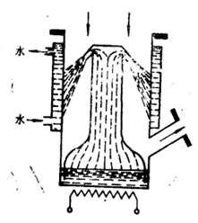 �·����͔Uɢ��