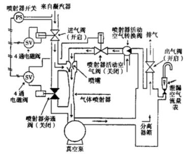 �S���\��